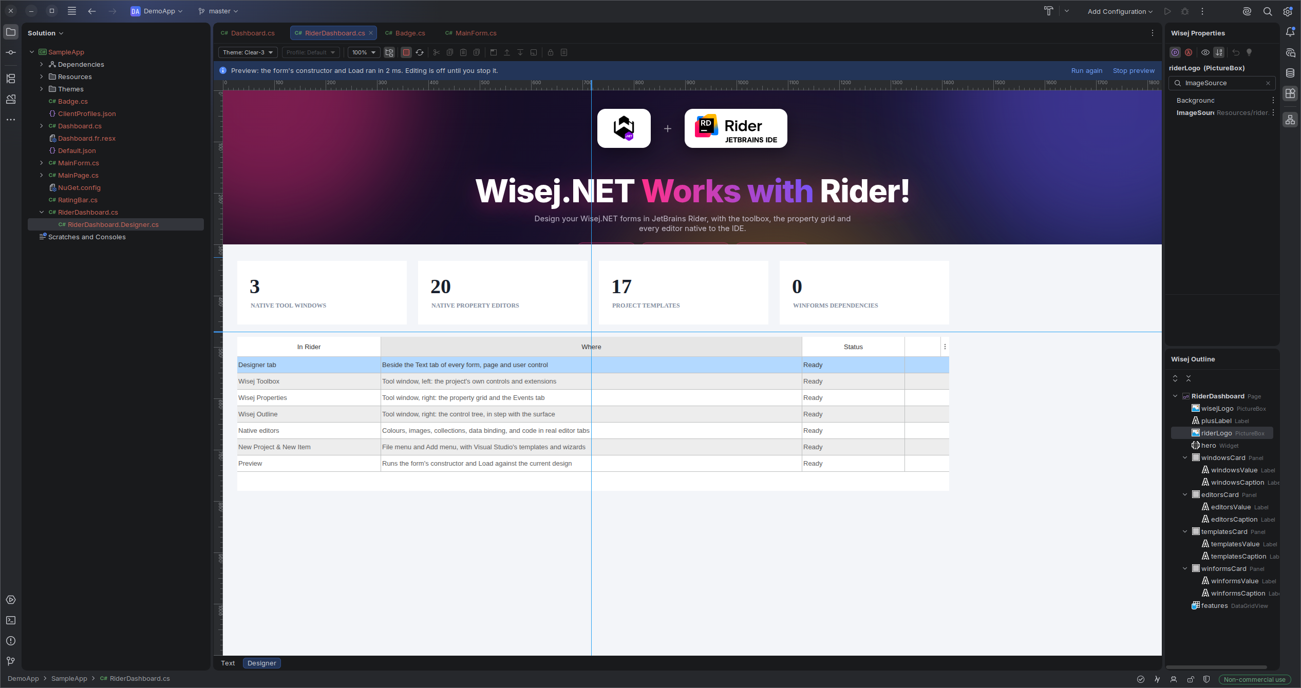 Wisej.NET form preview inside JetBrains Rider, with a dashboard, populated feature grid, Wisej.NET Properties panel, and Wisej.NET Outline control tree.