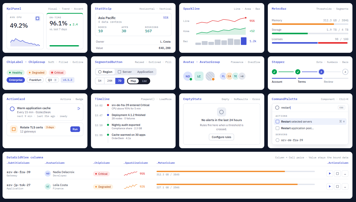 Modern controls showcase with metric panels, sparklines, status chips, avatars, a stepper, action cards, a timeline, and enriched data grid columns.